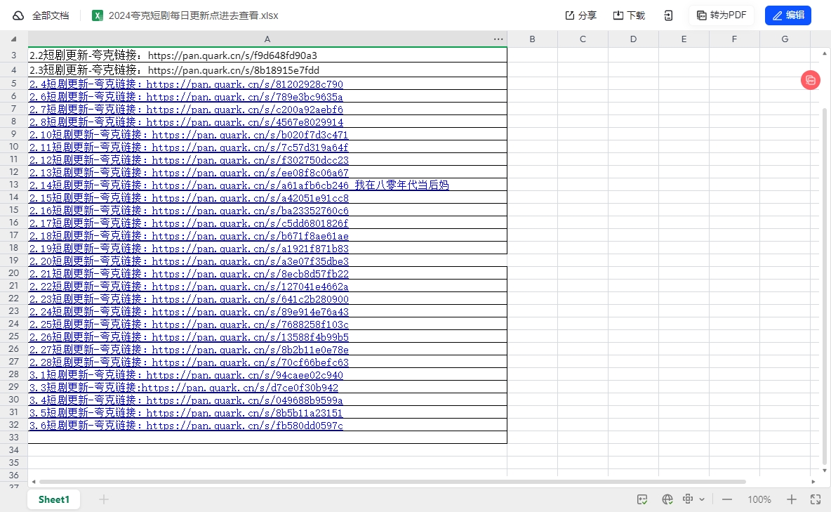 热门付费短剧免费看，夸克网盘每日更新-新发现项目网新发现项目网