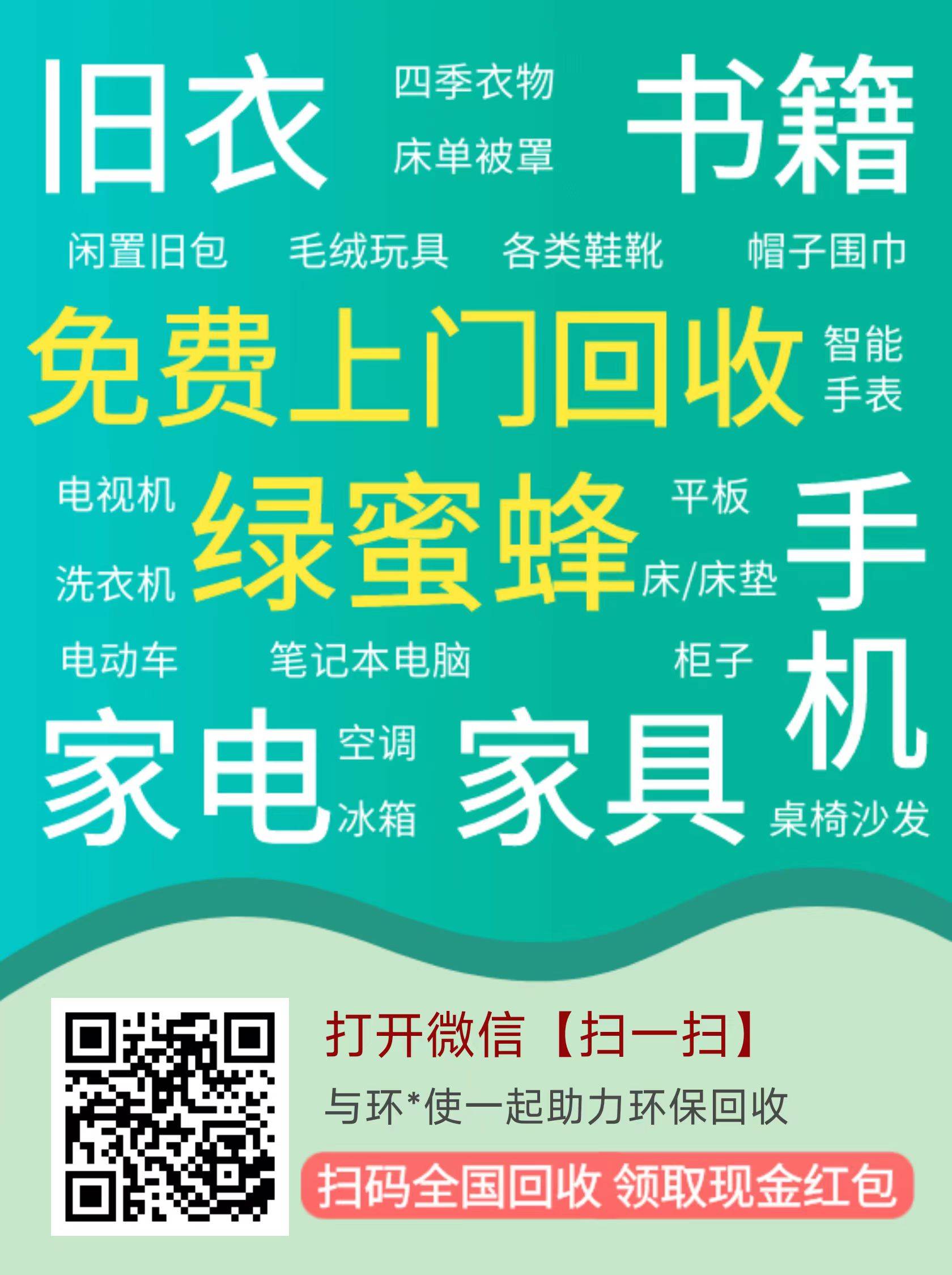 二手衣物回收项目-新发现项目网新发现项目网